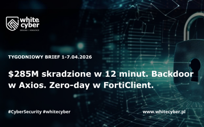Kradzież $285M w 12 minut, backdoor w Axios i zero-day w FortiClient — tydzień w cyberbezpieczeństwie (31.03–07.04.2026)